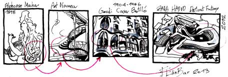 Eliinbar Sketches 2013 - Zaha Hadid and the liquid buildings Trend